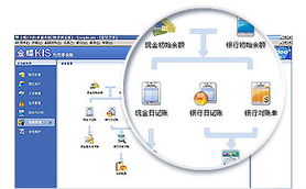 金蝶kis行政事业版现金账