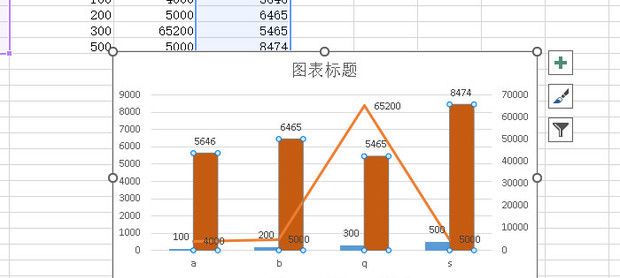 使用Excel表制作经典利润表
，excel表格怎么自动算出利润与成本？图7