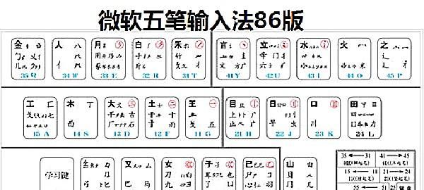 极品五笔输入法下载安装
，五笔输入法怎么下载安装？图1