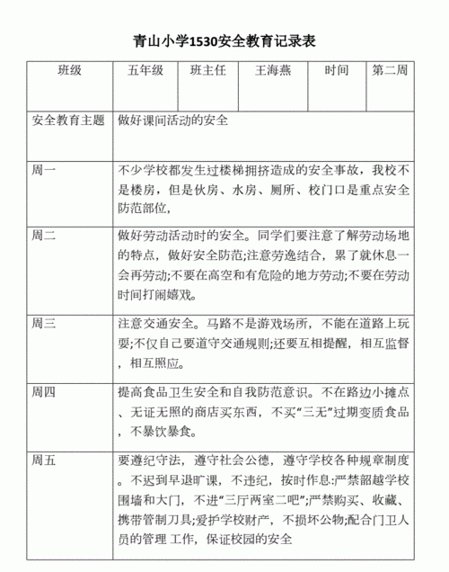 1530安全教育是什么
，1530安全教育效果怎么写？图1