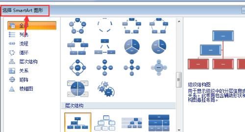 如何制作组织结构图
，如何在word中组织结构图如何做？图5