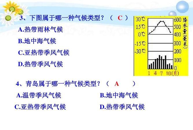 地中海气候的特征
，地中海气候的分布、成因和特征？图1