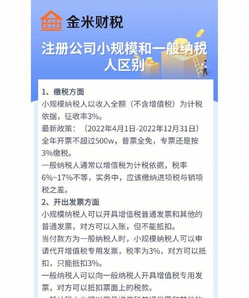 一般纳税人和小规模纳税人的区别
，建筑劳务一般纳税人与小规模纳税人有什么区别？图2