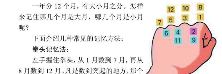 单月是大月双月月小月对吗
，单数月份都是大月双数月份都是小月对吗？图2