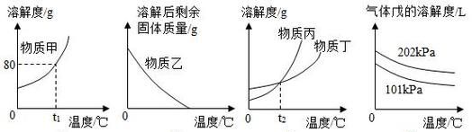 黄铜是纯净物吗
，黄铜是纯净物吗？图1