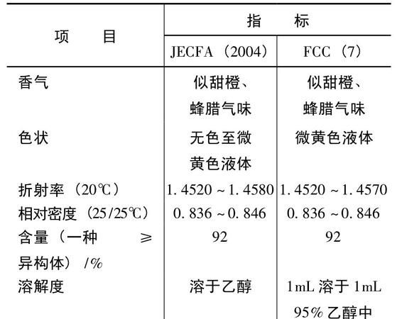 液体的闪点是指什么
，液体的闪点是指什么？图1