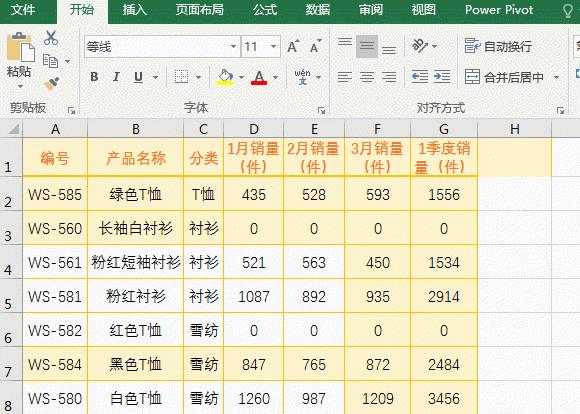 excel中offset函数怎么使用
，excel中offset函数的使用方法？图2