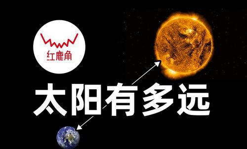 太阳什么时候离人近
，太阳什么时候离人近在一天中，什么时候离人最远？图2