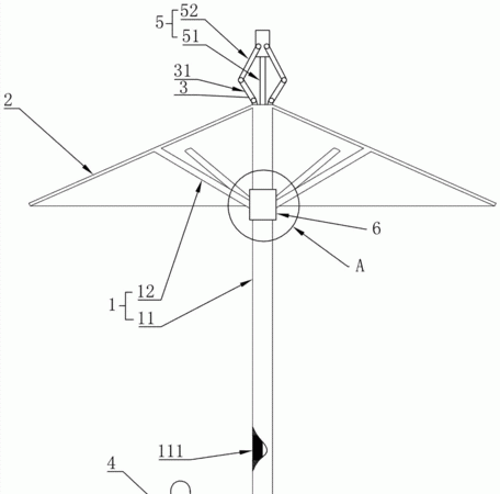雨伞的结构
，雨伞的结构及各部分名称？图2